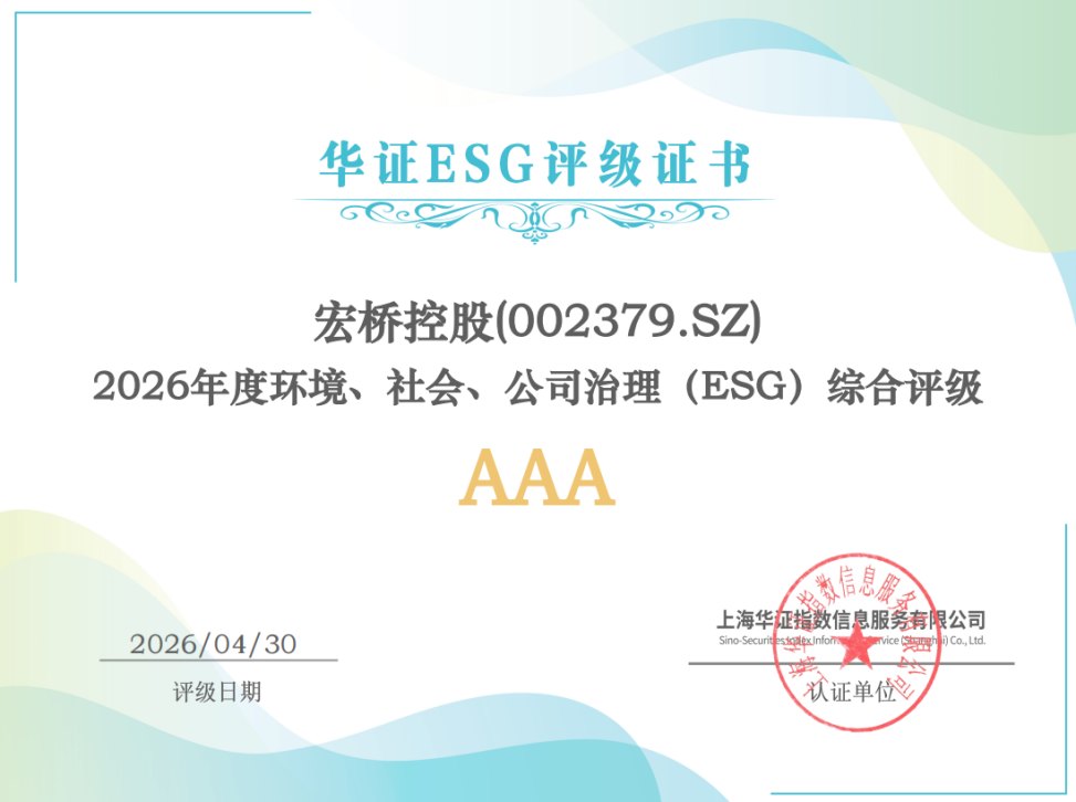 ESG综合实力行业领先 宏桥控股摘得华证指数AAA最高评级